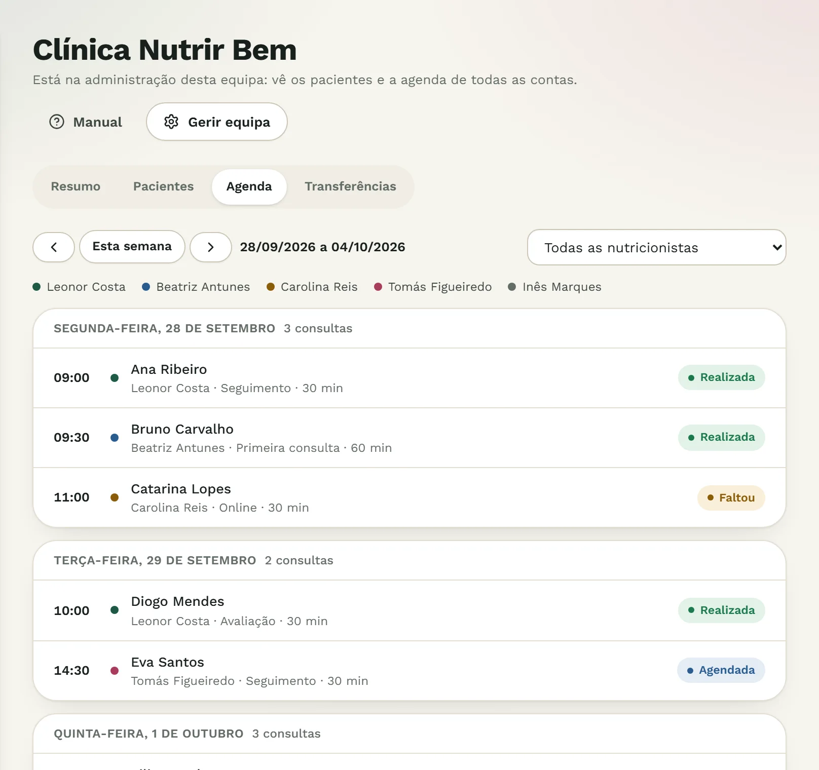 Página Equipa, separador Agenda: as consultas da semana de todas as nutricionistas, agrupadas por dia.
