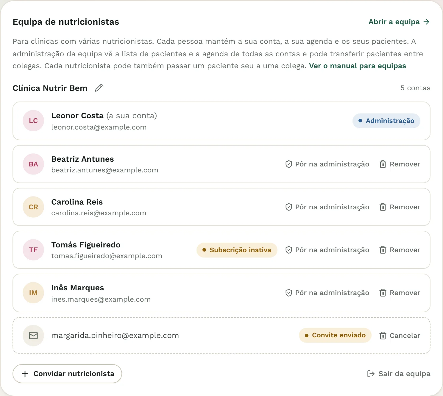 Cartão Equipa de nutricionistas com a lista de contas da equipa, a etiqueta Administração e um convite enviado.