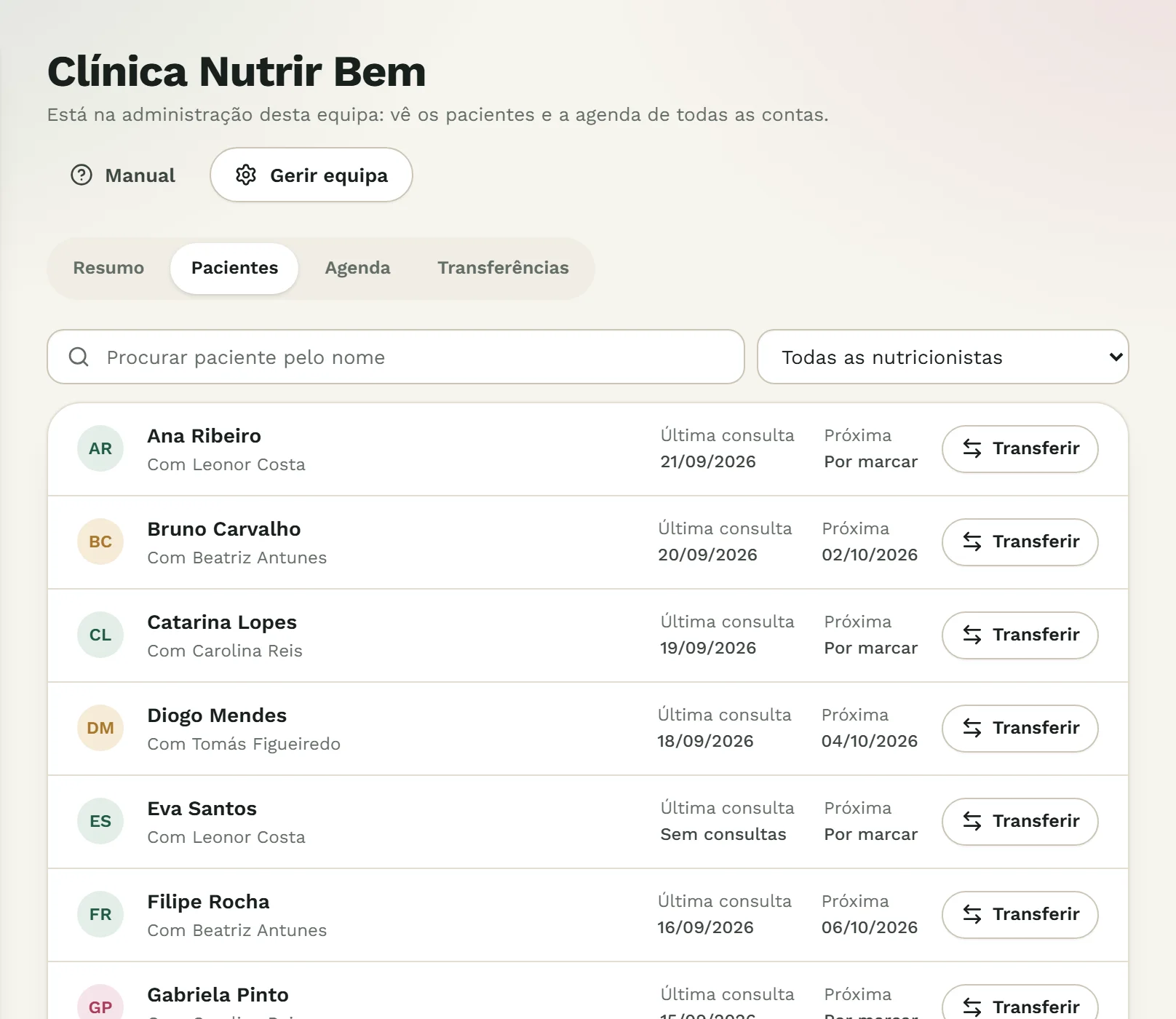 Página Equipa, separador Pacientes: lista de pacientes com a nutricionista de cada um, as datas da última e da próxima consulta e o botão Transferir.